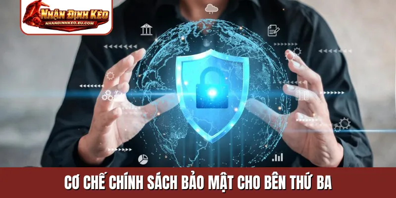 Cơ chế chính sách bảo mật cho bên thứ ba