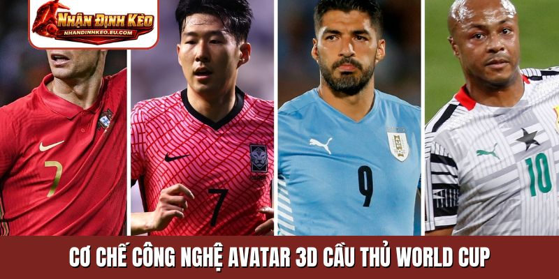 Cơ chế công nghệ Avatar 3D cầu thủ World Cup